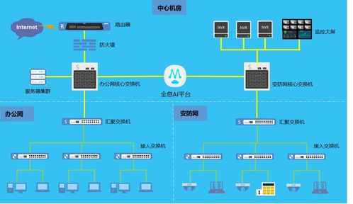 匠心驅動，智造未來——TG萬網博通電磁驅動技術研究院精品項目引領計算機軟硬件創新