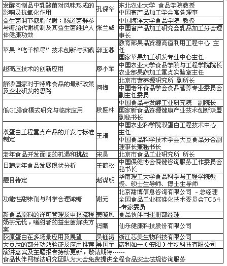 第三屆食品科技創新論壇 聚焦特殊食品分論壇，深化技術服務創新