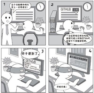 網(wǎng)絡(luò)安全無小事，告別信息泄露的不良習(xí)慣